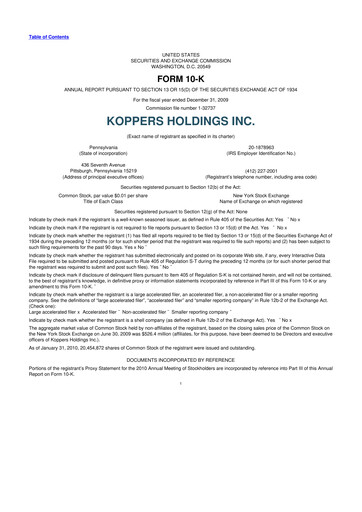 Thumbnail Koppers Holdings 10-K Annual Report 