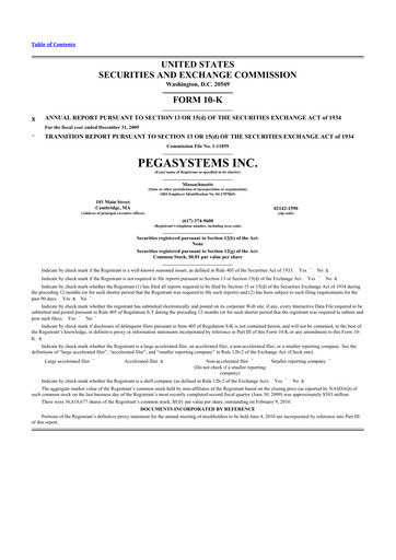 Thumbnail Pegasystems 10-K Annual Report 