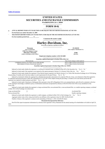 Thumbnail Harley-Davidson
 10-K Annual Report 