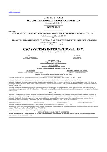 Miniature CSG International
 10-K Rapport annuel 