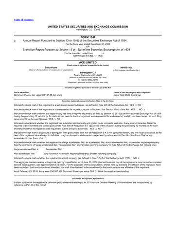 Thumbnail Chubb 10-K Annual Report 