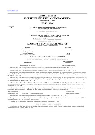 Thumbnail Leggett & Platt

 10-K Annual Report 