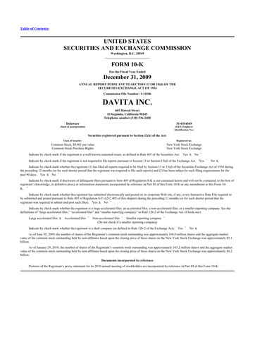 Thumbnail DaVita 10-K Annual Report 