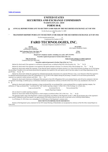 Thumbnail Faro Technologies
 10-K Annual Report 