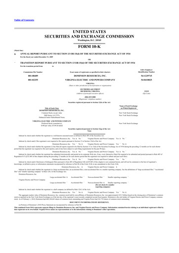 Thumbnail Dominion Energy 10-K Annual Report 