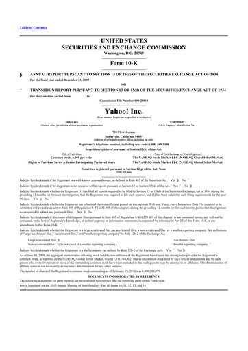 Miniature Yahoo Inc. 10-K Rapport annuel 