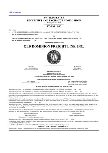 Thumbnail Old Dominion Freight Line
 10-K Annual Report 