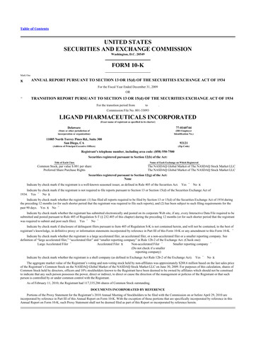 Thumbnail Ligand Pharmaceuticals 10-K Annual Report 