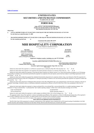 Thumbnail Sotherly Hotels 10-K Annual Report 