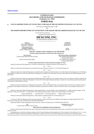 Thumbnail DexCom 10-K Annual Report 