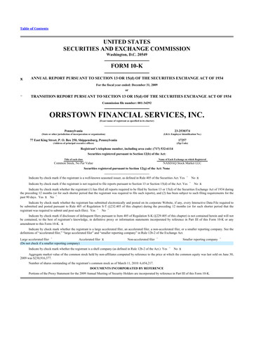 Thumbnail Orrstown Financial Services 10-K Annual Report 
