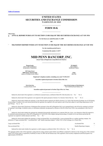 Miniature Mid Penn Bancorp 10-K Rapport annuel 