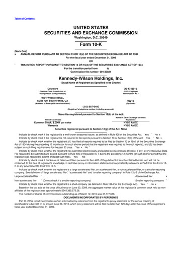 Thumbnail Kennedy Wilson 10-K Annual Report 