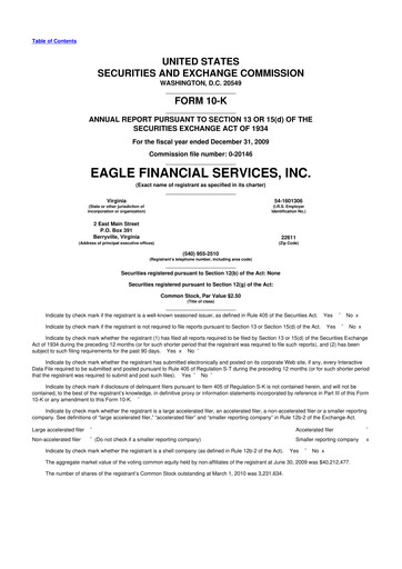Miniature Eagle Financial Services 10-K Rapport annuel 