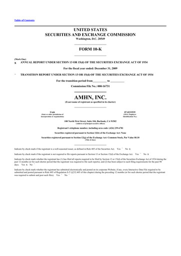 Thumbnail TherapeuticsMD 10-K Annual Report 