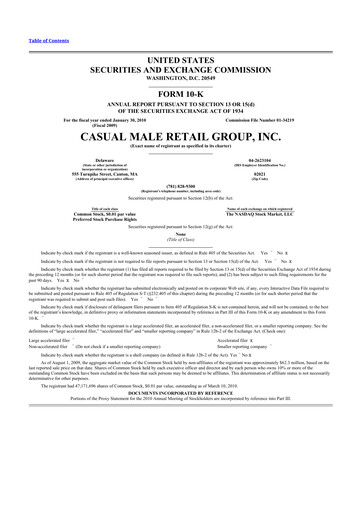 Thumbnail Destination XL 10-K Annual Report 