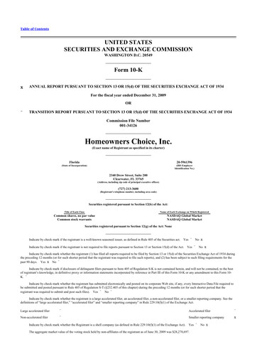 Miniature HCI Group
 10-K Rapport annuel 
