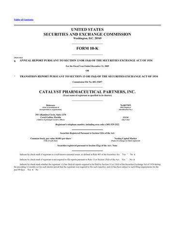 Thumbnail Catalyst Pharmaceuticals 10-K Annual Report 