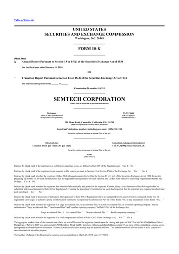 Thumbnail Semtech 10-K Annual Report 