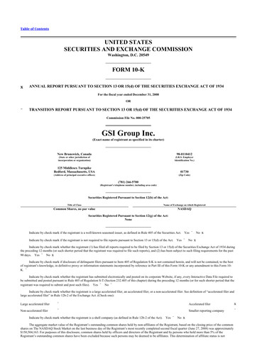 Thumbnail Novanta 10-K Annual Report 