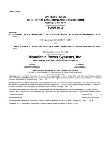 Miniature Monolithic Power Systems 10-Q Rapport trimestriel  