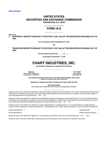 Thumbnail Chart Industries 10-Q Quarterly Report FY 