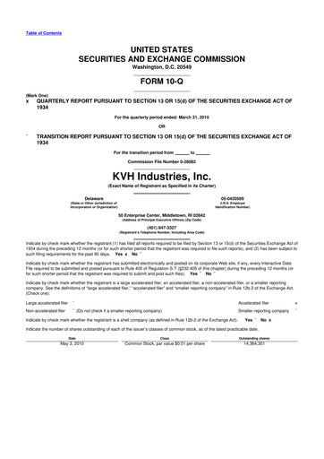Thumbnail KVH Industries
 10-Q Quarterly Report FY 