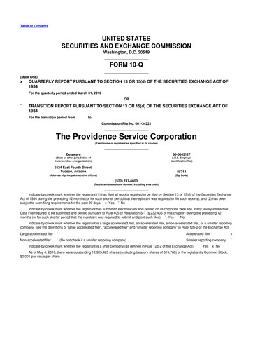 Thumbnail ModivCare 10-Q Quarterly Report FY 