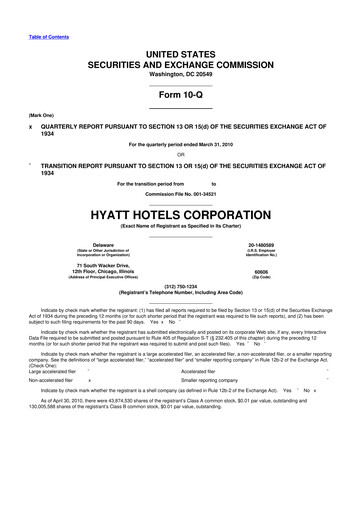 Thumbnail Hyatt Hotels 10-Q Quarterly Report FY 