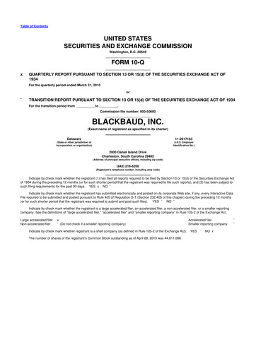 Thumbnail Blackbaud 10-Q Quarterly Report FY 