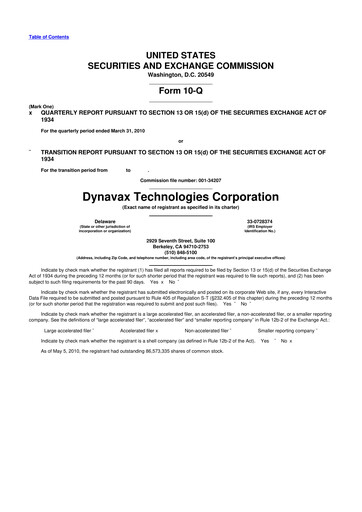 Thumbnail Dynavax Technologies
 10-Q Quarterly Report FY 