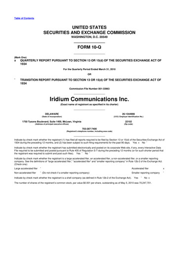 Thumbnail Iridium Communications 10-Q Quarterly Report FY 