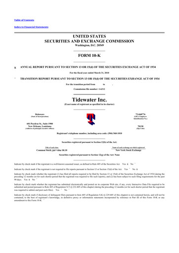 Miniature Tidewater 10-K Rapport annuel 