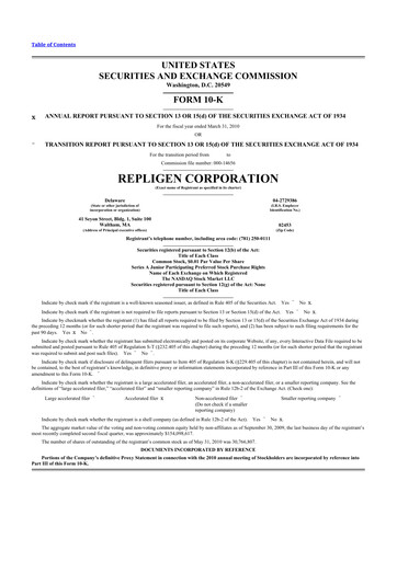 Thumbnail Repligen
 10-K Annual Report 