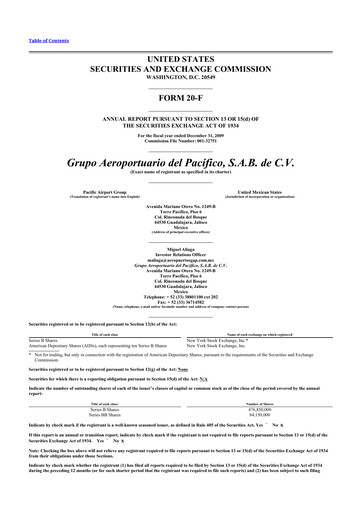 Thumbnail Grupo Aeroportuario del Pacífico
 20-F Annual Report 