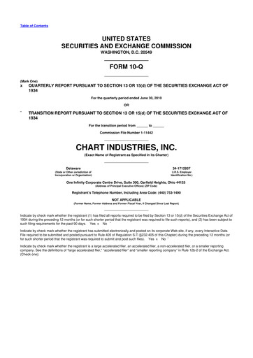 Thumbnail Chart Industries 10-Q Quarterly Report FY2010 