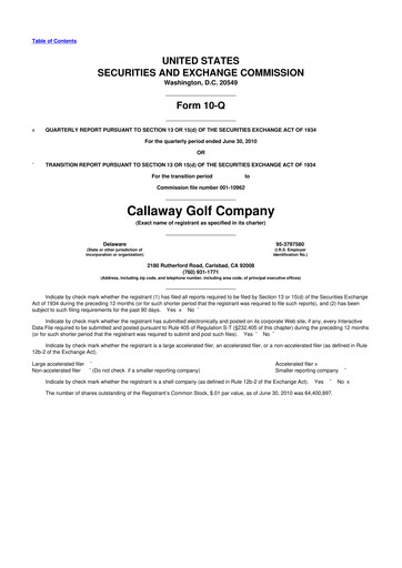 Thumbnail Callaway Golf Company 10-Q Quarterly Report FY 