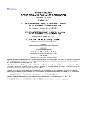 Miniature AXIS Capital
 10-Q Rapport trimestriel 2010 