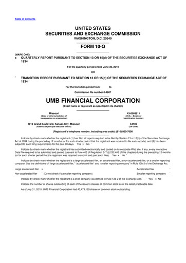Thumbnail UMB Financial 10-Q Quarterly Report FY2010 