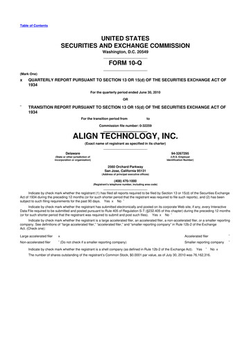 Miniature Align Technology
 10-Q Rapport trimestriel 2010 