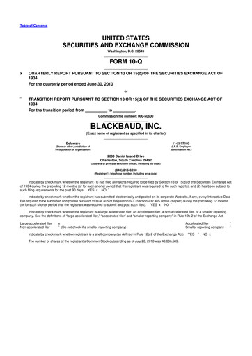 Thumbnail Blackbaud 10-Q Quarterly Report FY2010 