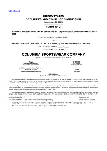 Thumbnail Columbia Sportswear
 10-Q Quarterly Report FY 