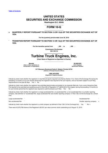 Thumbnail Novo Integrated Sciences 10-Q Quarterly Report FY 