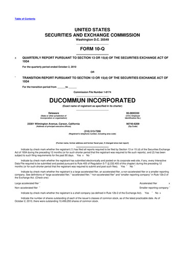 Thumbnail Ducommun 10-Q Quarterly Report FY 