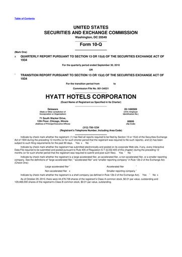 Thumbnail Hyatt Hotels 10-Q Quarterly Report FY 