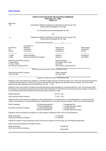 Thumbnail PG&E Corporation 10-Q Quarterly Report FY2010 