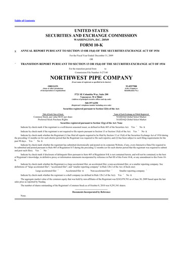 Thumbnail Northwest Pipe Company
 10-K Annual Report 