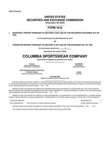 Thumbnail Columbia Sportswear
 10-Q Quarterly Report FY 