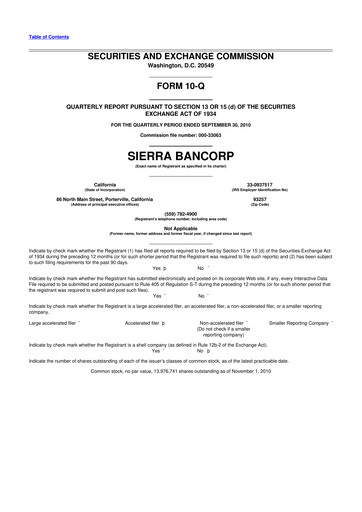 Thumbnail Sierra Bancorp
 10-Q Quarterly Report FY 