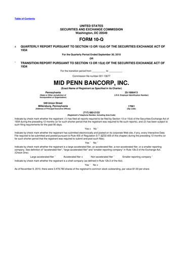 Thumbnail Mid Penn Bancorp 10-Q Quarterly Report FY 